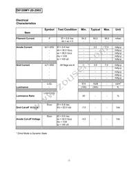 D0120MY-20-2002 Datasheet Page 3