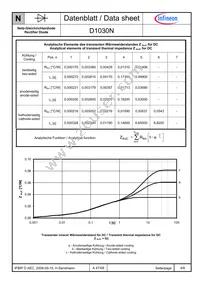 D1030N24TXPSA1 Datasheet Page 4