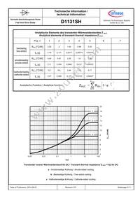 D1131SH65TXPSA1 Datasheet Page 5