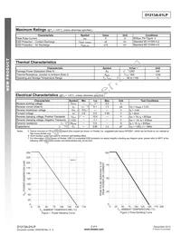 D1213A-01LP-7B Datasheet Page 2