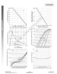 D1213A-02S-7 Datasheet Page 3