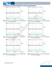 D12F200A Datasheet Page 7