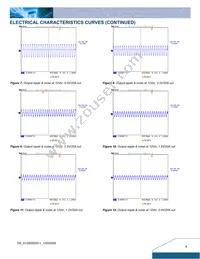 D12S05020-1 C Datasheet Page 4