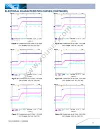 D12S05020-1 C Datasheet Page 5