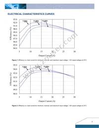 D12S1R830D Datasheet Page 3