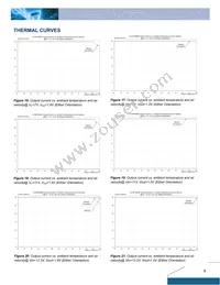 D12S1R830D Datasheet Page 8