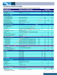 D12S300-1 C Datasheet Page 2