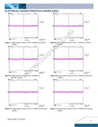 D12S300-1 C Datasheet Page 4