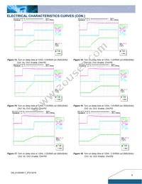 D12S300-1 C Datasheet Page 5