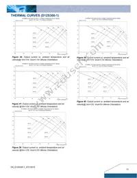 D12S300-1 C Datasheet Page 11