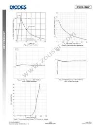 D12V0L1B2LP-7B Datasheet Page 3