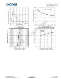 D12V0M1U2LP3-7 Datasheet Page 3