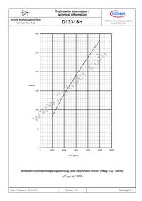 D1331SH45TXPSA1 Datasheet Page 10