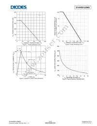 D14V0S1U2WS-7 Datasheet Page 3