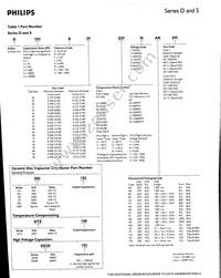 D152K25Y5PHAAEU Datasheet Page 2