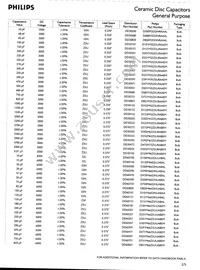 D152K25Y5PHAAEU Datasheet Page 6