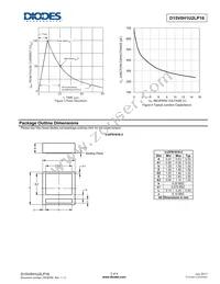 D15V0H1U2LP16-7 Datasheet Page 3