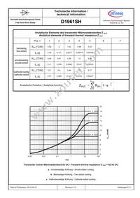 D1961SH45TXPSA1 Datasheet Page 5