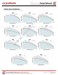 D1D60K Datasheet Page 5