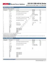 D1U-W-1200-48-HC1C Datasheet Page 5