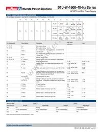 D1U-W-1600-48-HC2C Datasheet Page 4