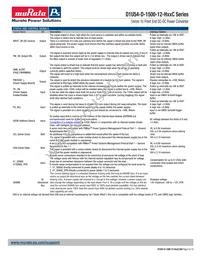 D1U54-D-1500-12-HC4C Datasheet Page 4