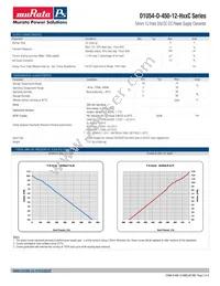 D1U54-D-450-12-HB4C Datasheet Page 2