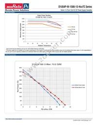 D1U54P-W-1500-12-HC4TC Datasheet Page 7