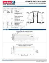 D1U86P-W-1600-12-HB4DC Datasheet Page 5