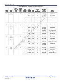 D2-41051-QR Datasheet Page 19