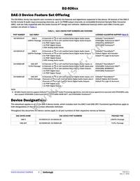 D2-92643-LR Datasheet Page 3