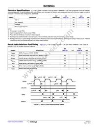 D2-92643-LR Datasheet Page 7