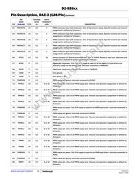 D2-92643-LR Datasheet Page 14