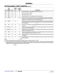 D2-92643-LR Datasheet Page 16