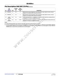 D2-92643-LR Datasheet Page 20