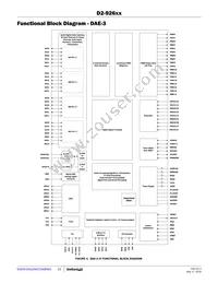 D2-92643-LR Datasheet Page 21