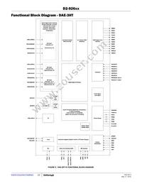 D2-92643-LR Datasheet Page 22