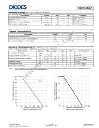 D20V0L1B2LP-7B Datasheet Page 2