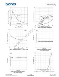 D20V0L1B2LP-7B Datasheet Page 3