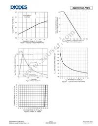 D22V0H1U2LP1610-7 Datasheet Page 3