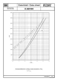 D2601NH90TXPSA1 Datasheet Page 5