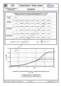 D2650N24TVFXPSA1 Datasheet Page 4