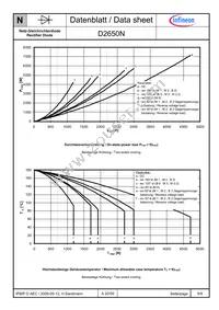 D2650N24TVFXPSA1 Datasheet Page 6