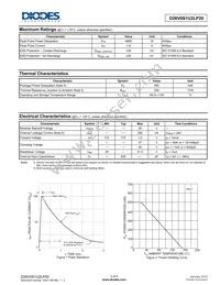 D26V0S1U2LP20-7 Datasheet Page 2