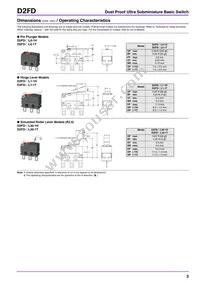 D2FD-2L1-1T Datasheet Page 3