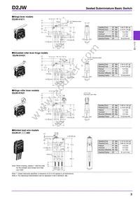D2JW-01K1A2-MD Datasheet Page 3