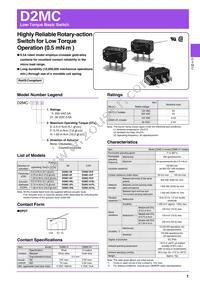 D2MC-01H Datasheet Cover