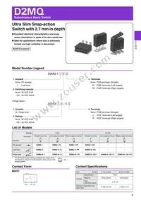 D2MQ-1L-105-TL Datasheet Cover