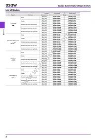 D2QWC073D Datasheet Page 2