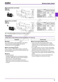 D2RV-L22E Datasheet Page 3